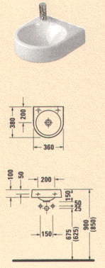 Servanter in granitt, Dusjkar, Dusj