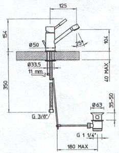 Blandebatteri, Dusj, Servant