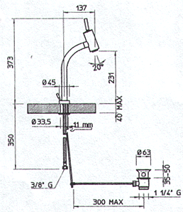 Blandebatteri, Dusj, Servant