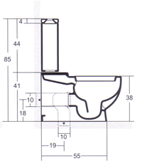 Axa Vaso Monoblocco Toalett