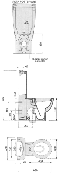 Servanter, Dusjpanel