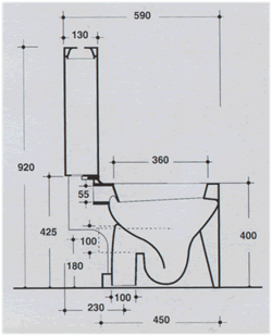 Vitruvit Escape Toalett
