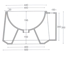 Baderom, Dusj, Servant