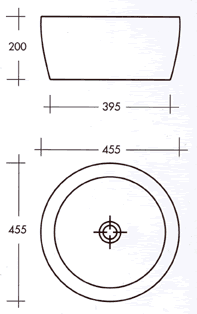 Art Ceram Fuori Giro Servant