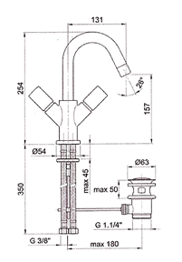 Blandebatteri, Dusj, Servant