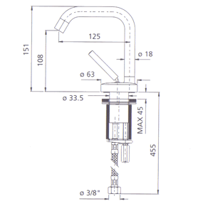 Zucchetti Isystick Blandebatteri