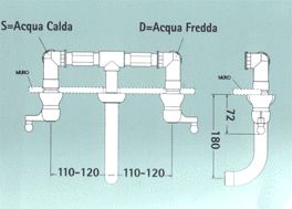 Fantini Manovella Blandebatteri
