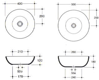 Master Ceramiche Ifattiamano Servanter