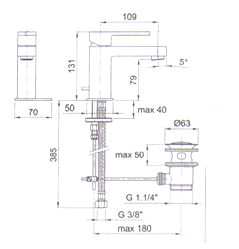 Blandebatteri, Dusj, Servant