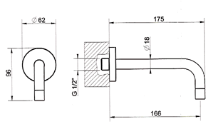 Blandebatteri, Dusj, Servant
