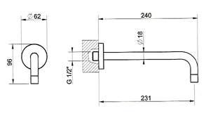 Blandebatteri, Dusj, Servant
