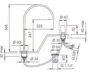 Blandebatteri, Dusj, Servant