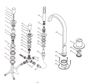 Bonomi Arco Blandbatterier