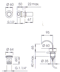 Blandebatteri, Dusj, Servant