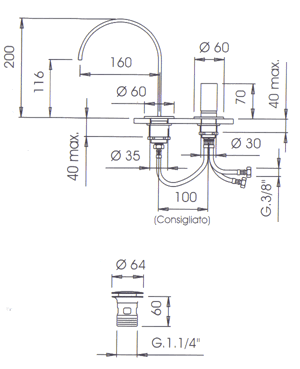 Blandebatteri, Dusj, Servant