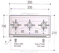  Baderom, Blandebatteri