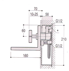  Baderom, Blandebatteri