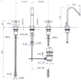 Blandebatteri, Dusj, Servant