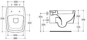 Galassia SA02 Toaletter