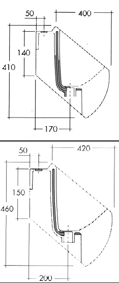 Scarabeo Planet Servanter