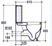 Baderom, Dusj, Servant