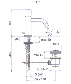 Blandebatteri, Dusj, Servant