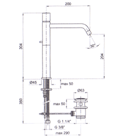 Blandebatteri, Dusj, Servant