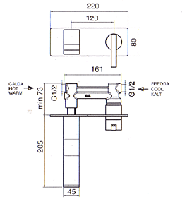 Blandebatteri, Dusj, Toalett 