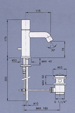 Blandebatteri, Dusj, Servant